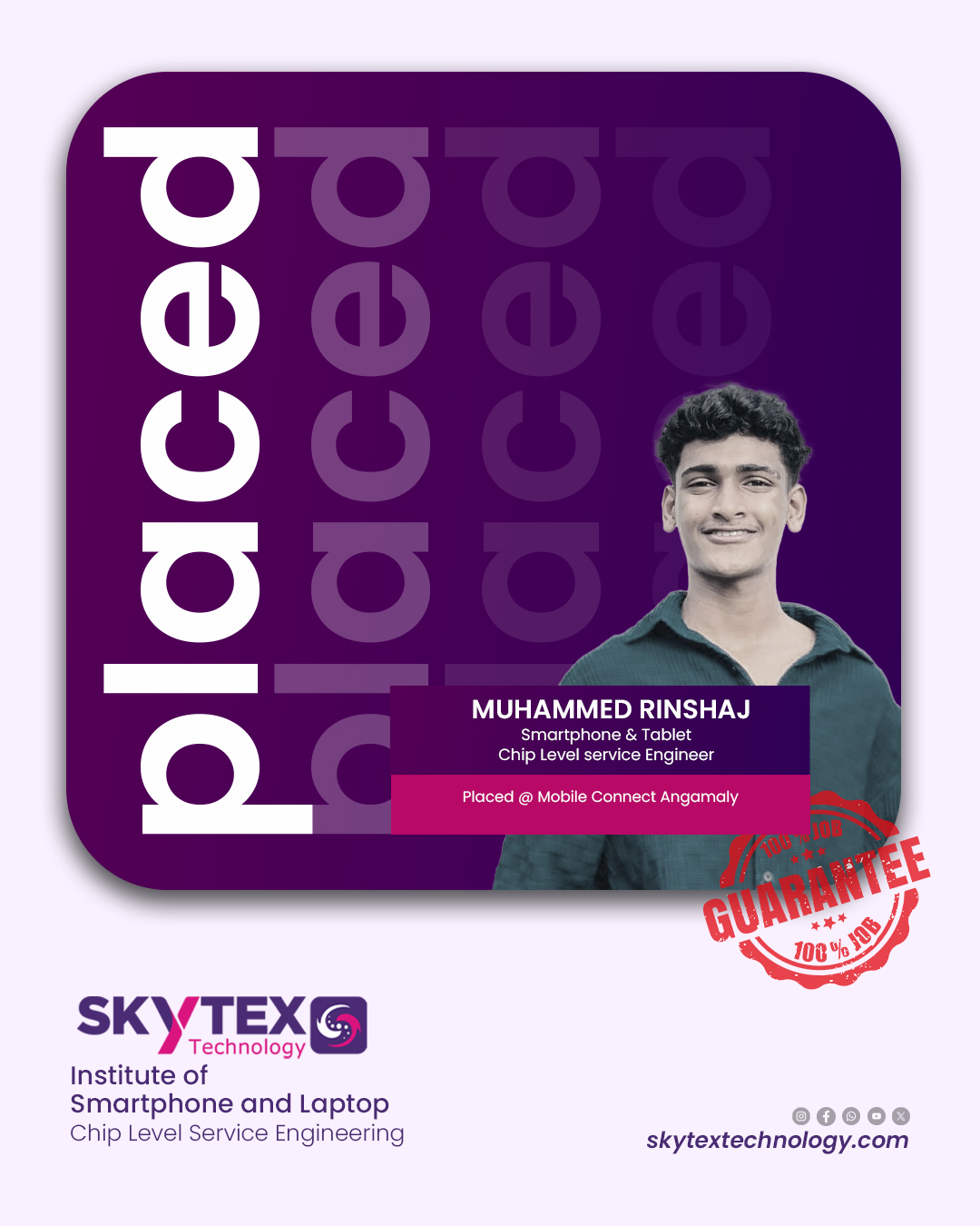 Muhammed Sharjas P